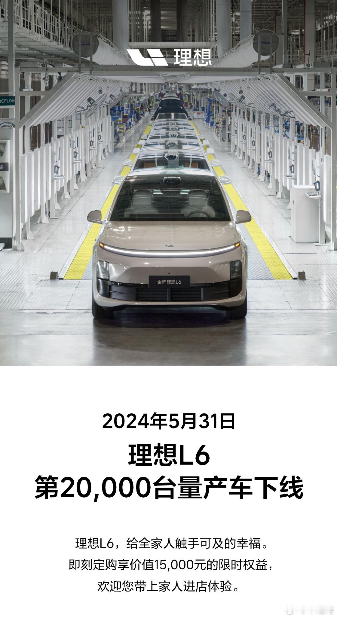 理想L6第20,000台量产车正式下线！！！-产能在持续爬坡，下个月将突破2万台