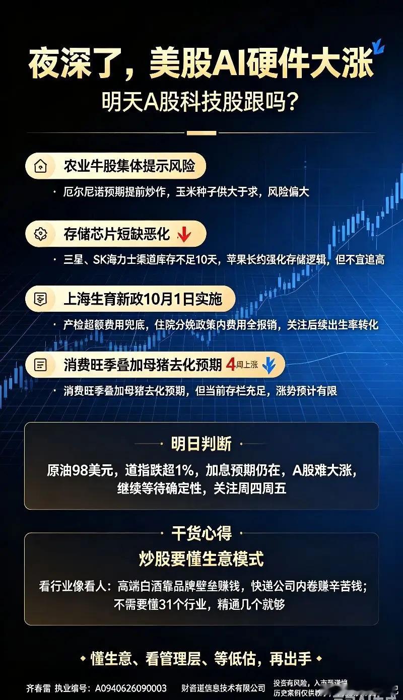 夜深了,美股AI硬件大涨,明天A股科技股跟吗？一、热点消息解读①多只农业大牛股晚