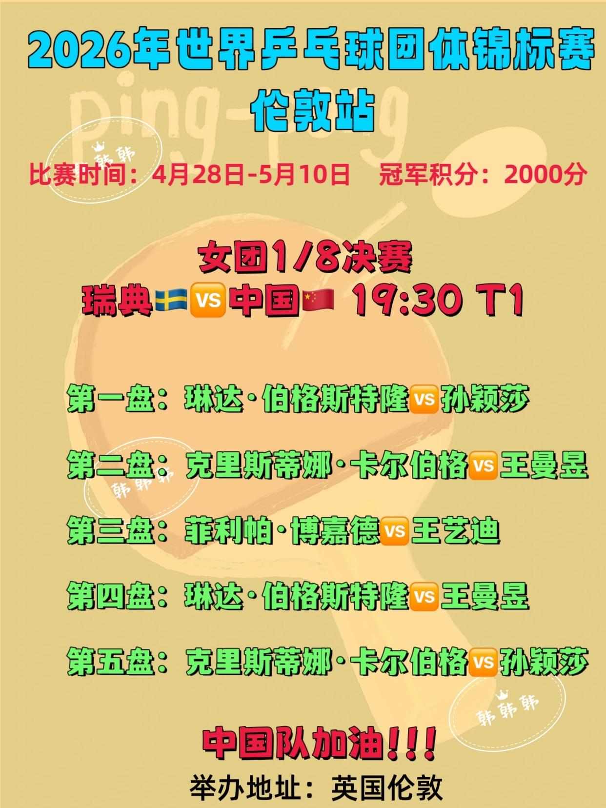 2026年伦敦世乒赛。5月6日19:30对阵名单 中国队加油
