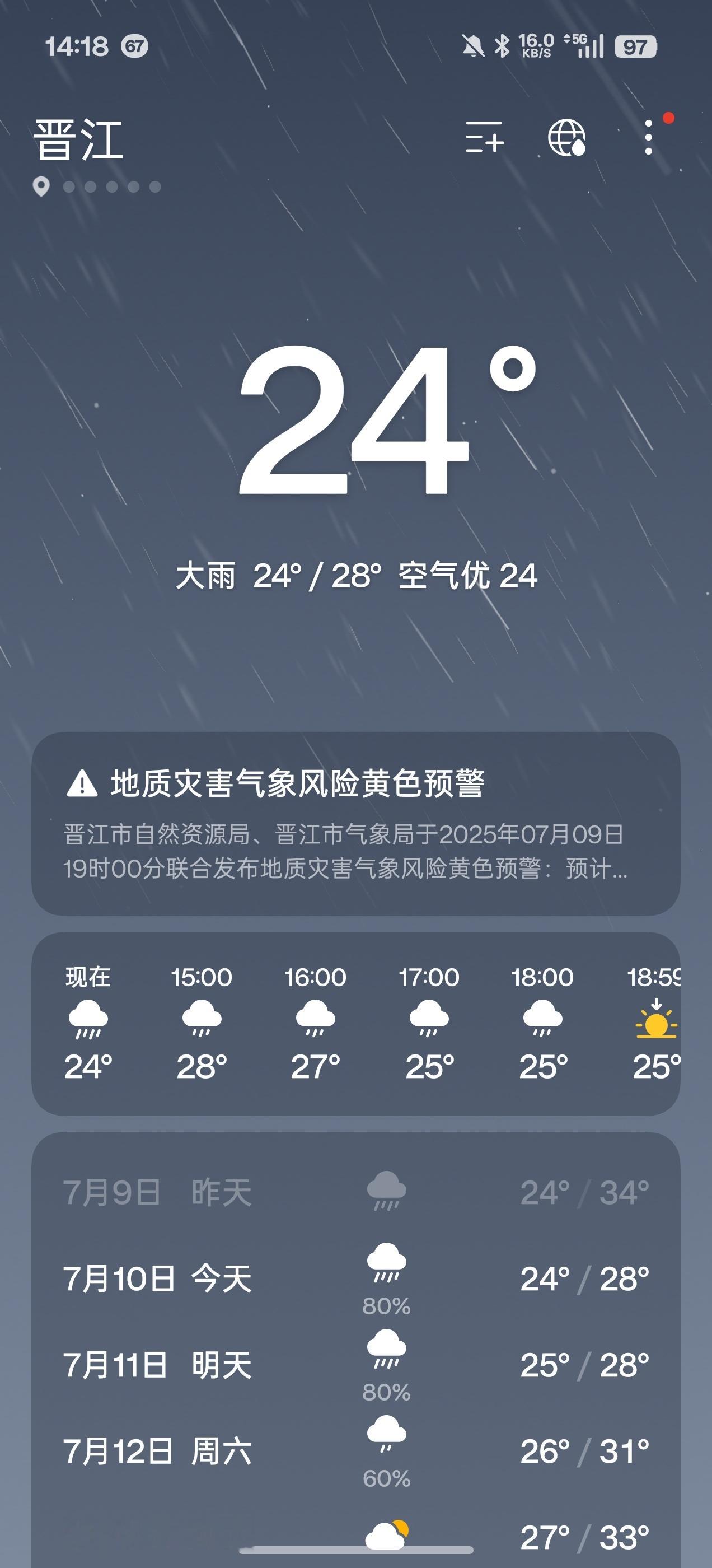 今天天气很好，温度适宜，适合做 ​​​