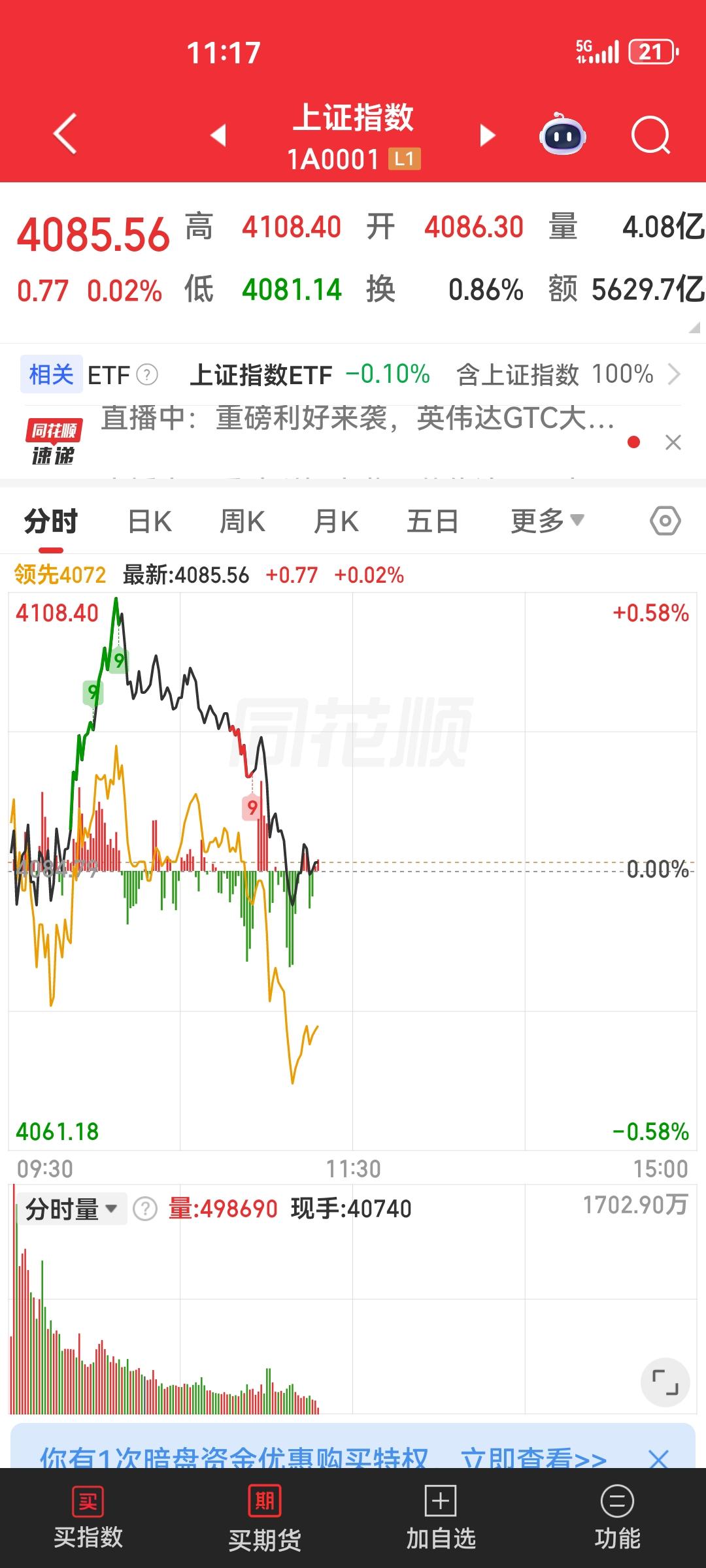 大家简单的分析一下股市状态，如果今天不是证券和银行支撑，大盘会超跌，明天有谁来支
