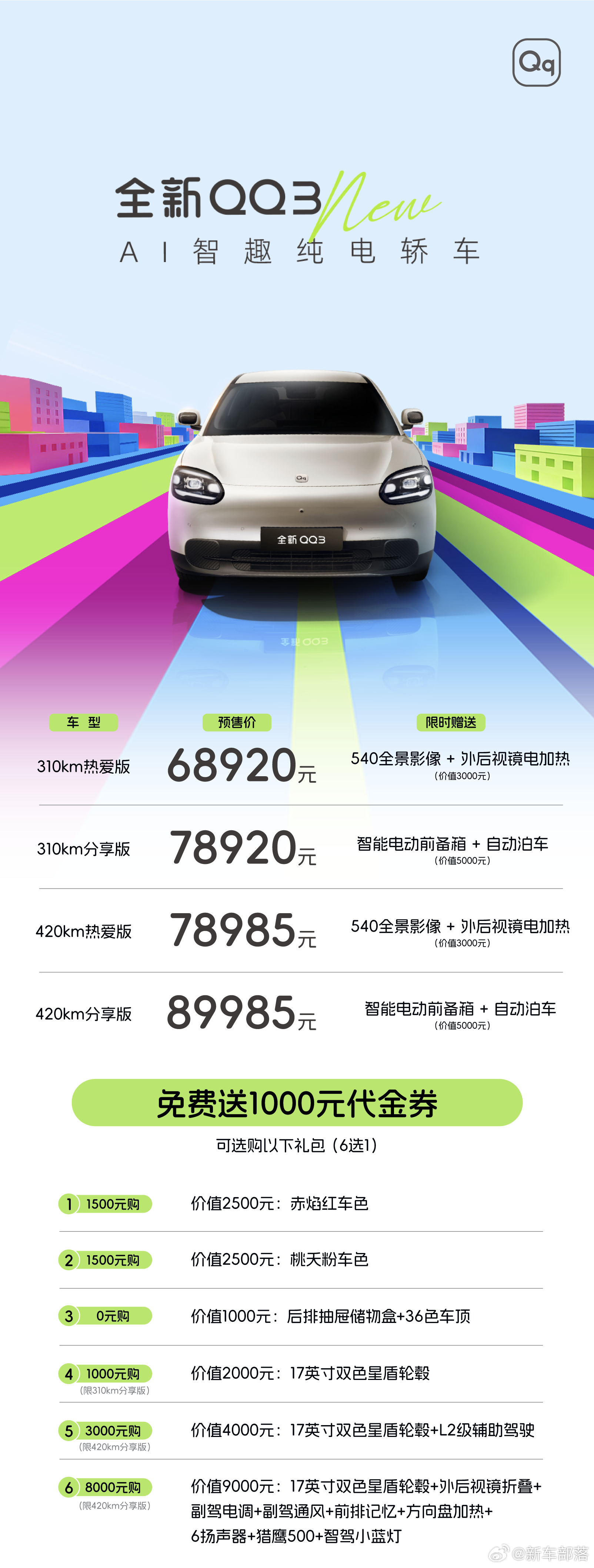谁的青春DNA动了全新奇瑞QQ3今晚正式预售，6.88万-9.79万元直接杀疯，