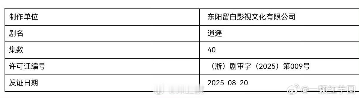 哇，《逍遥》近日过审下证啦！期待侯明昊红烨[鼓掌] ​​​