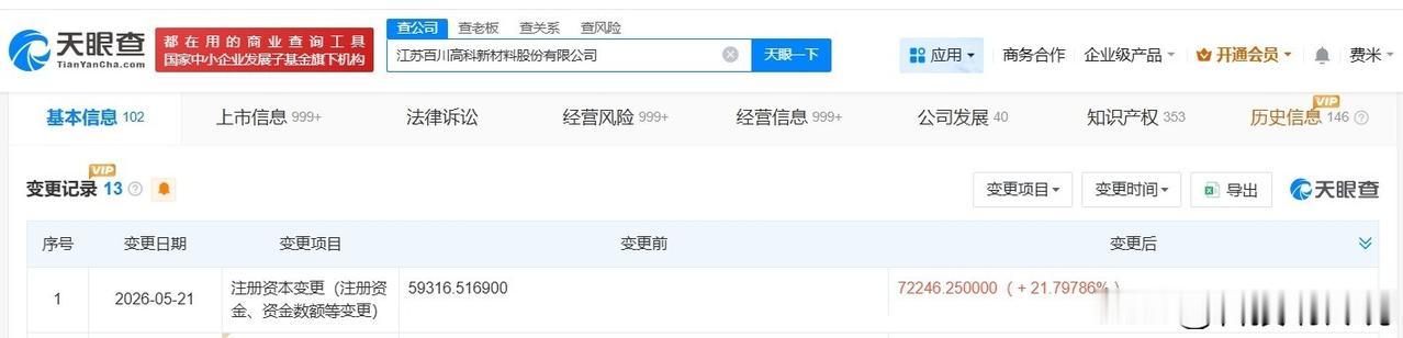 【百川股份增资至7.2亿 增幅约22%】
天眼查App显示，近日，江苏百川高科新