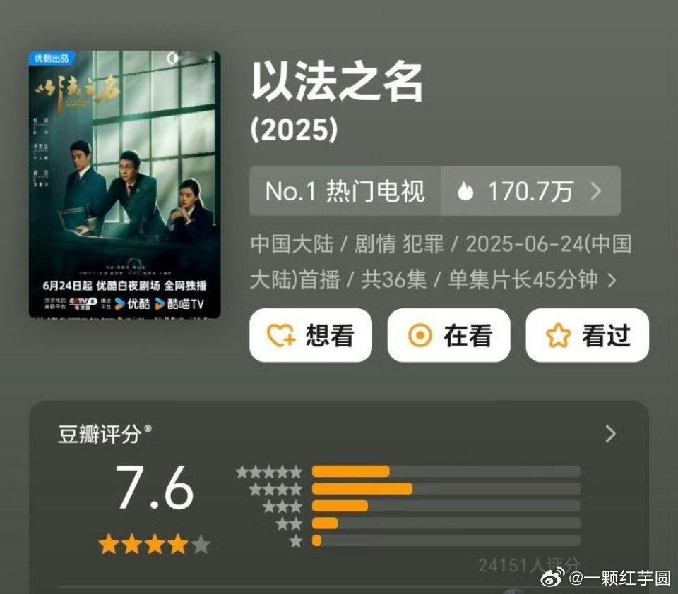 以法之名开分7.6，你们觉得高了还是低了？ ​​​