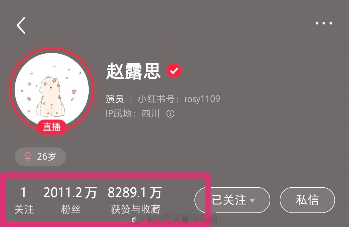 赵露思🍠粉丝破2000W，全内娱唯一艺人。 ​​​