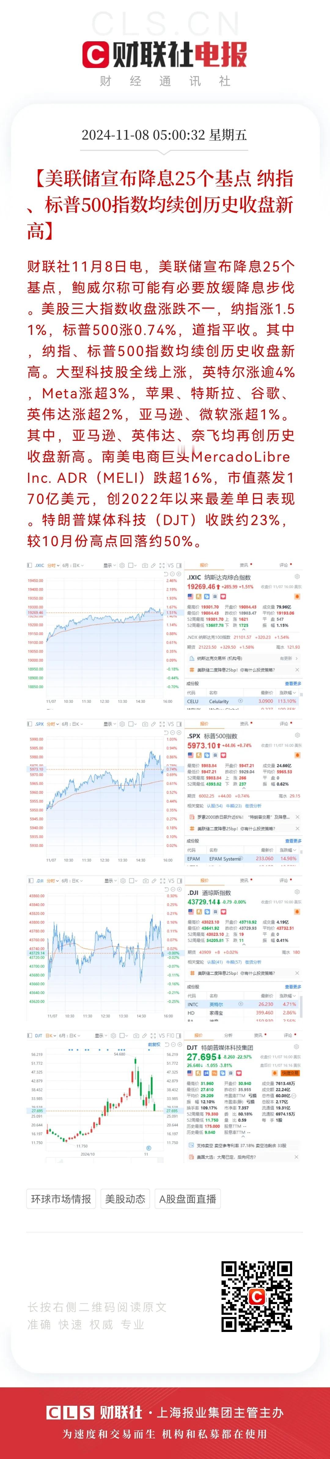 美联储宣布降息25个基点！
美国降息25个基点，符合预期。随着美国总统大选靴子落