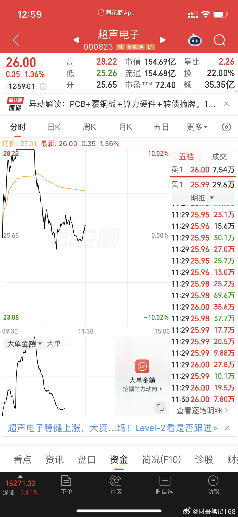 可以吃肉？ 