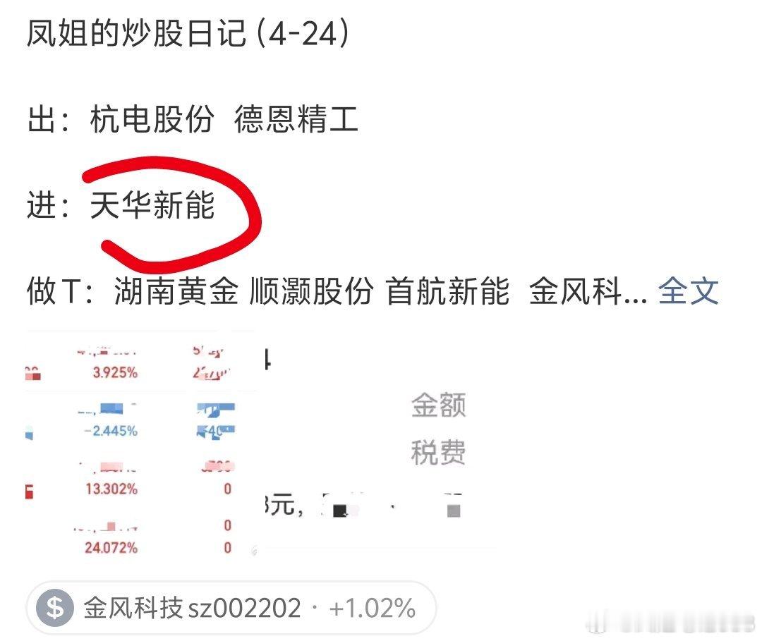 蓄力，涨停，点赞走一走 