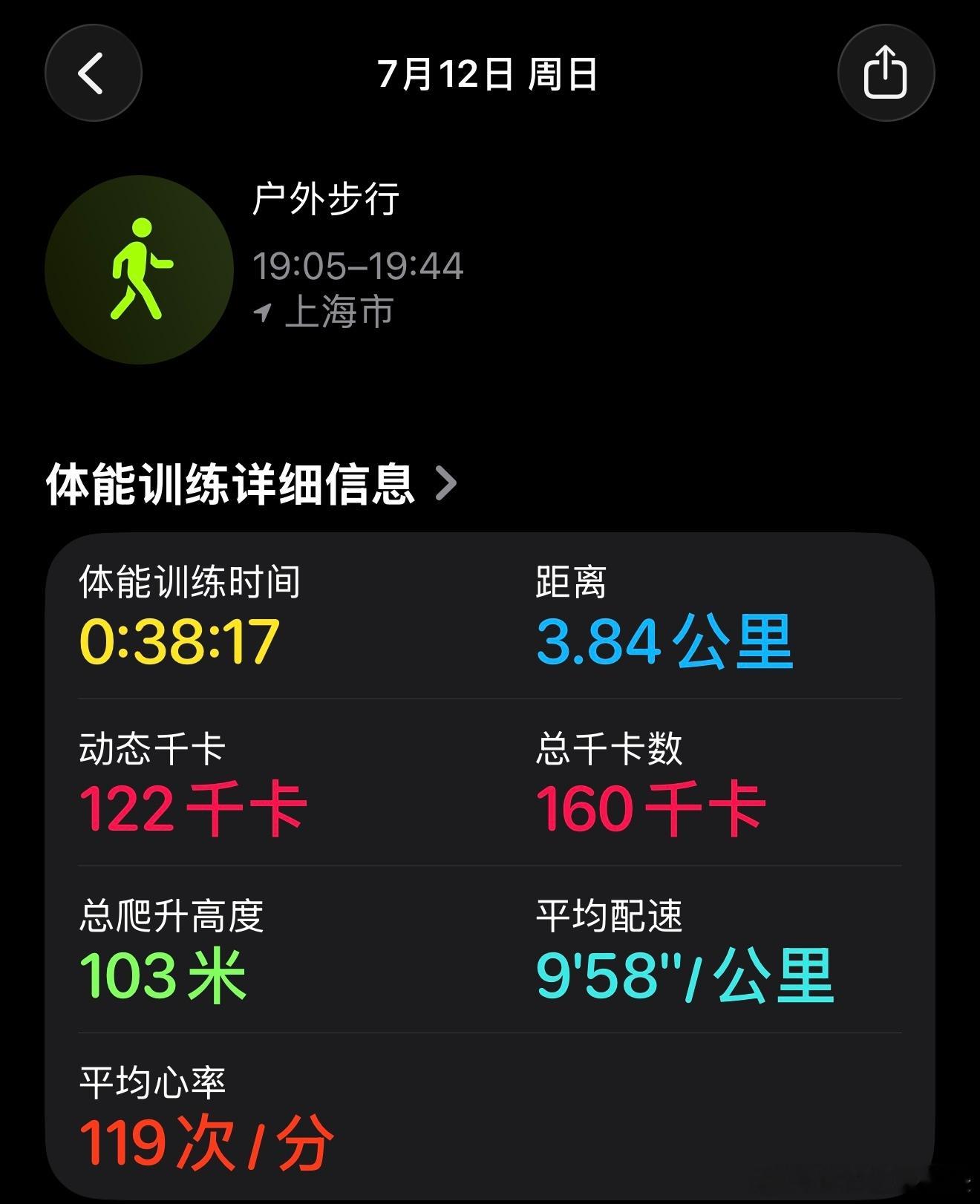 在家闷了一整天，晚上看风势好像小了，就想着出门散散步。结果出门还是感觉被风吹着跑