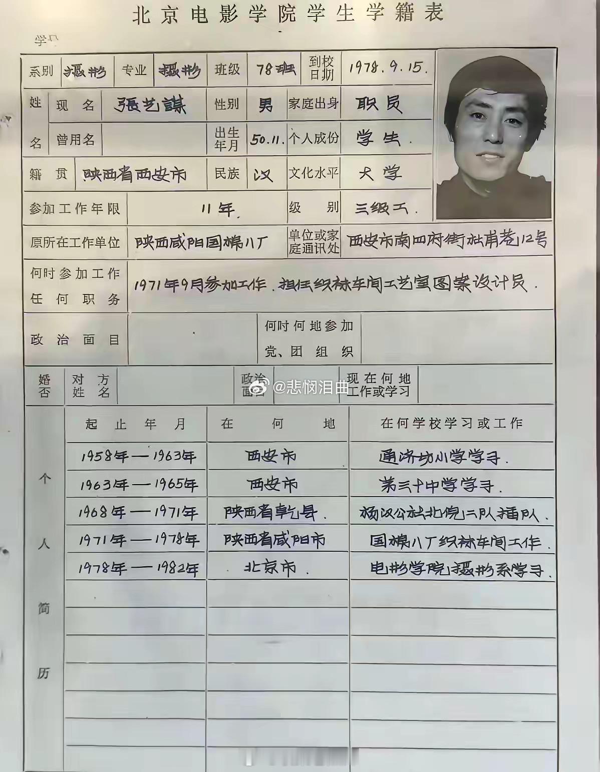 1978年，张艺谋填的学籍表。字如其人，有板有眼，难怪能成大导演。 