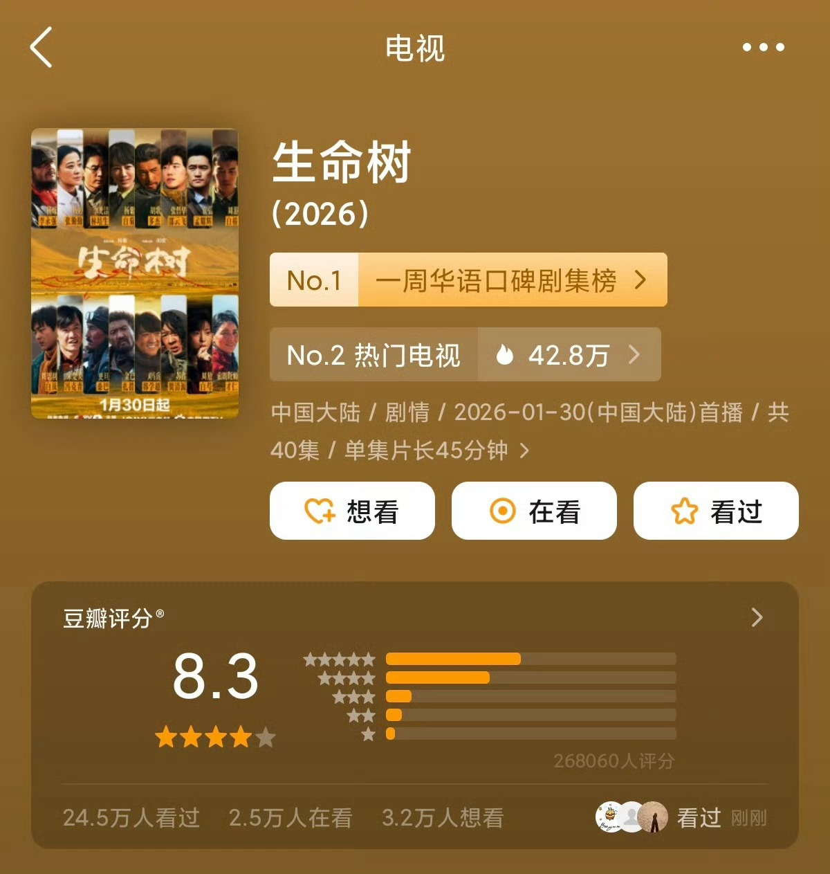 生命树豆瓣分数涨至8.3杨紫、胡歌《生命树》豆瓣分数涨至8.3，近27w人打分，