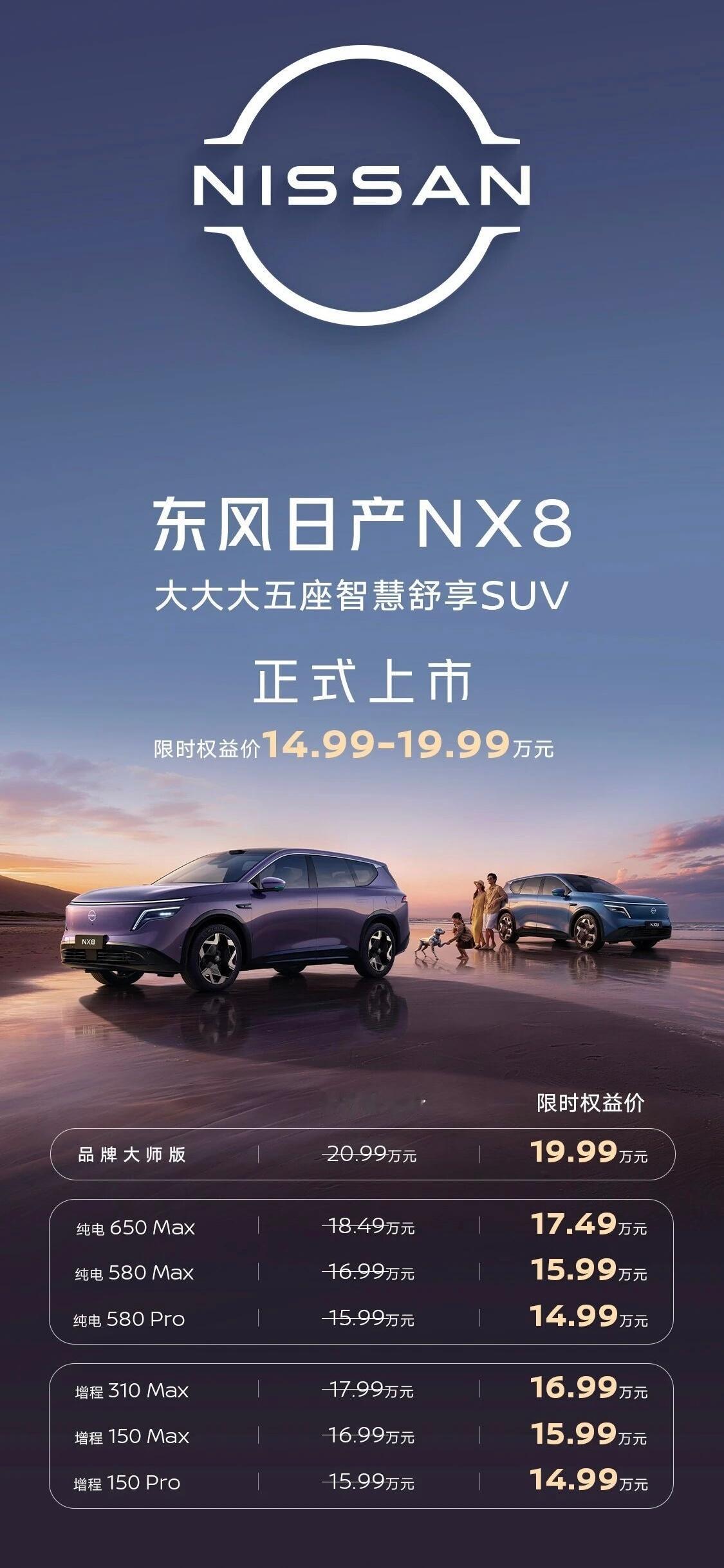 东风日产NX8正式上市，上市30分钟，累计订单8423台。这个销量怎么样？算不算
