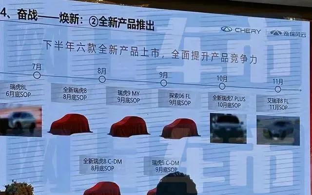 奇瑞燃油车的竞争力将继续提升！艾瑞泽8的2.0T加8AT要上了，最要命的是探索0