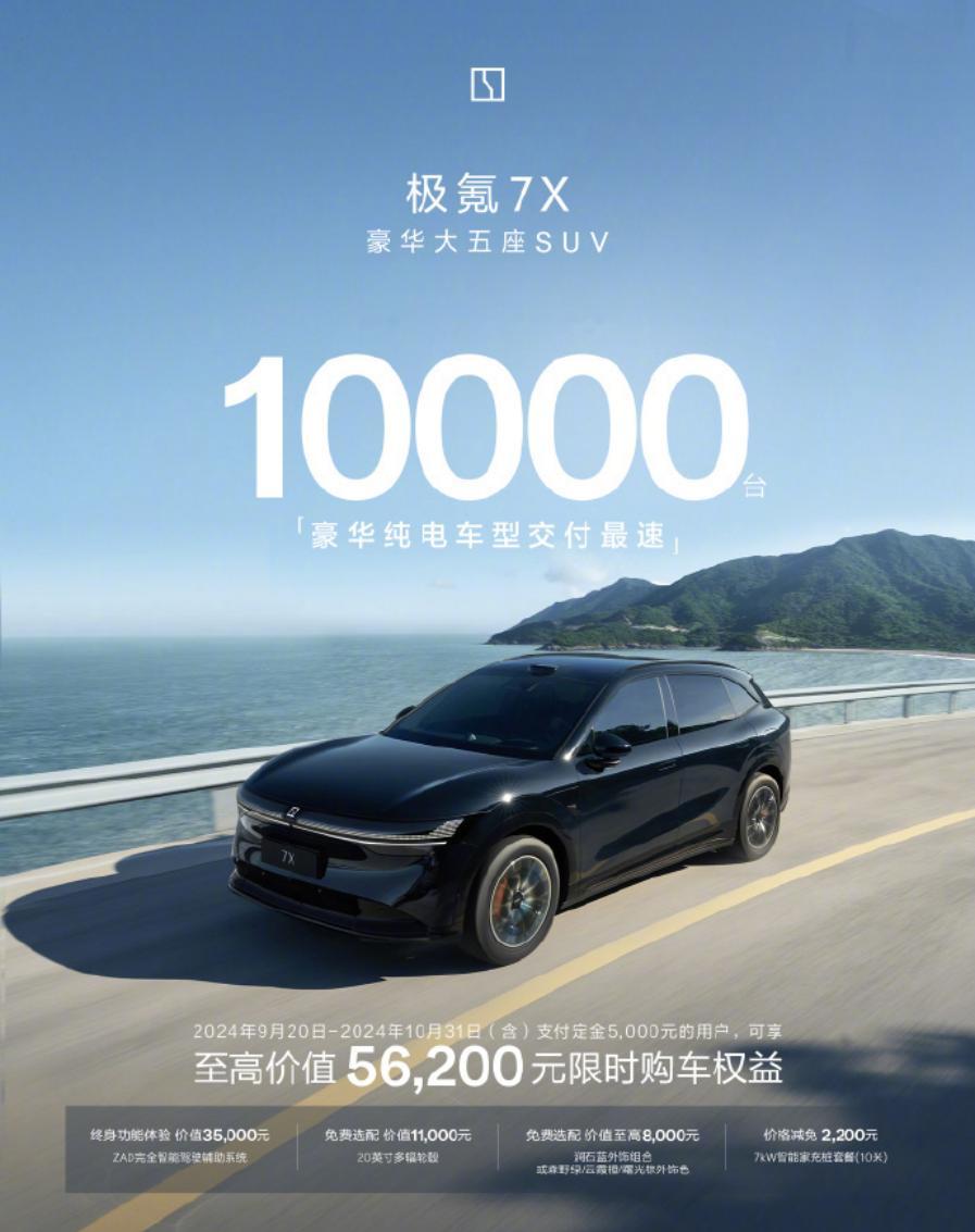 极氪7X能够迅速拉交付，实现“交付即上量”，除了本身7X具备良好的产品力之外，还
