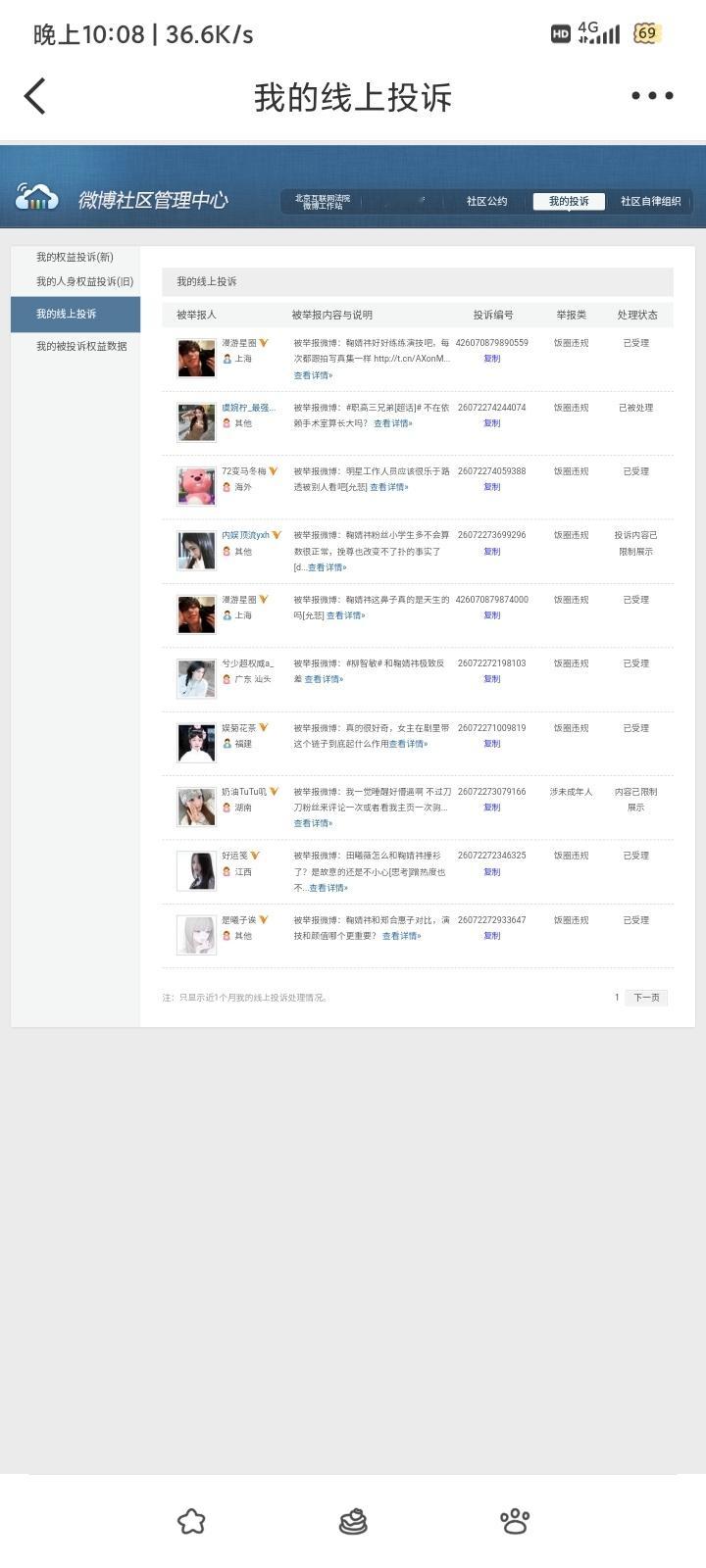 7.8📖🍊本帖子内共8jif①豆/瓣*1=1②投票*10=5③反黑*2=2 