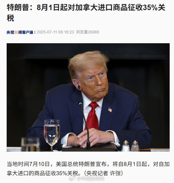 【#特朗普称对加拿大征收35%关税#】当地时间7月10日，美国总统特朗普宣布将自