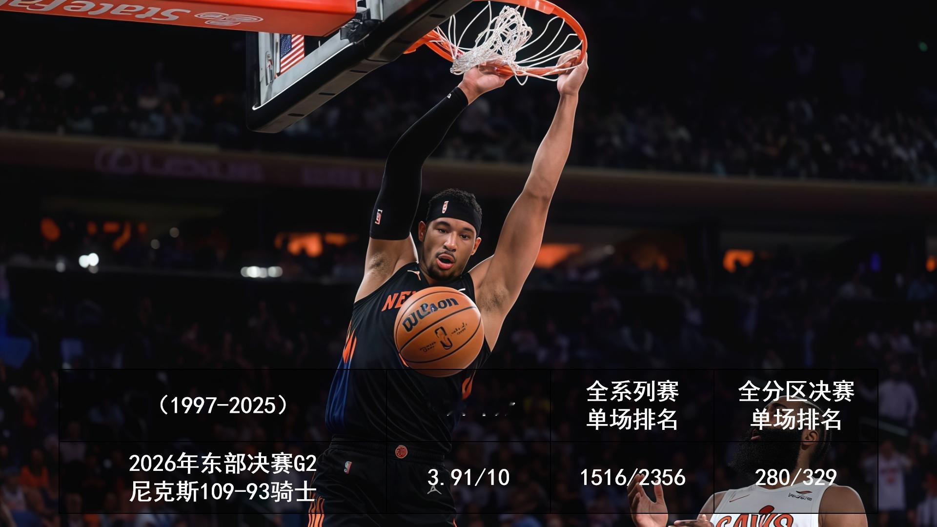 2026.5.21-22 季后赛豆瓣评分 