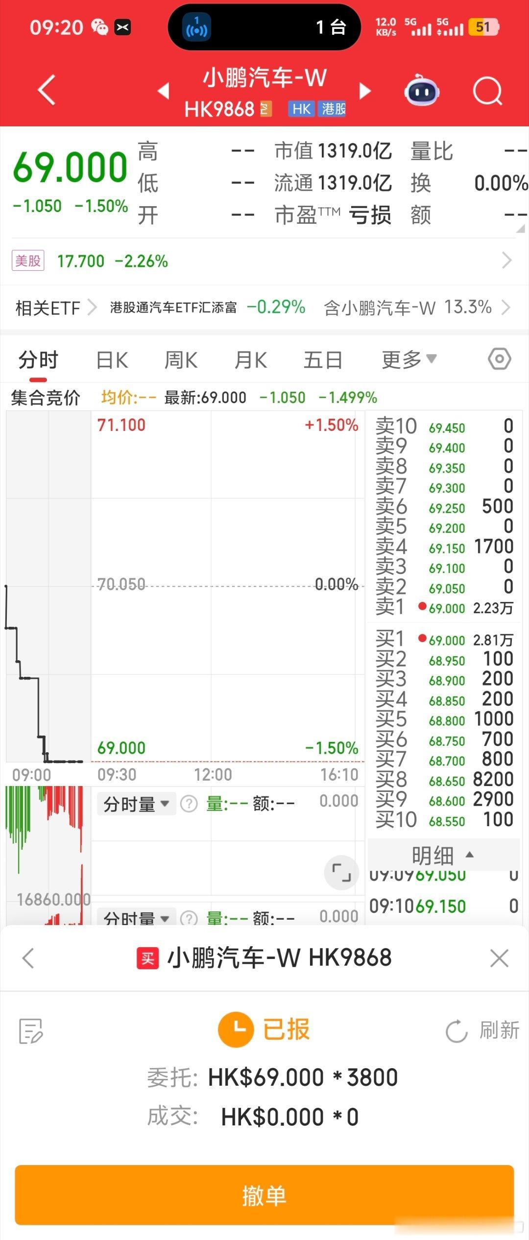言行一致，相信AI的涌现会改变未来出行大v聊车小鹏汽车