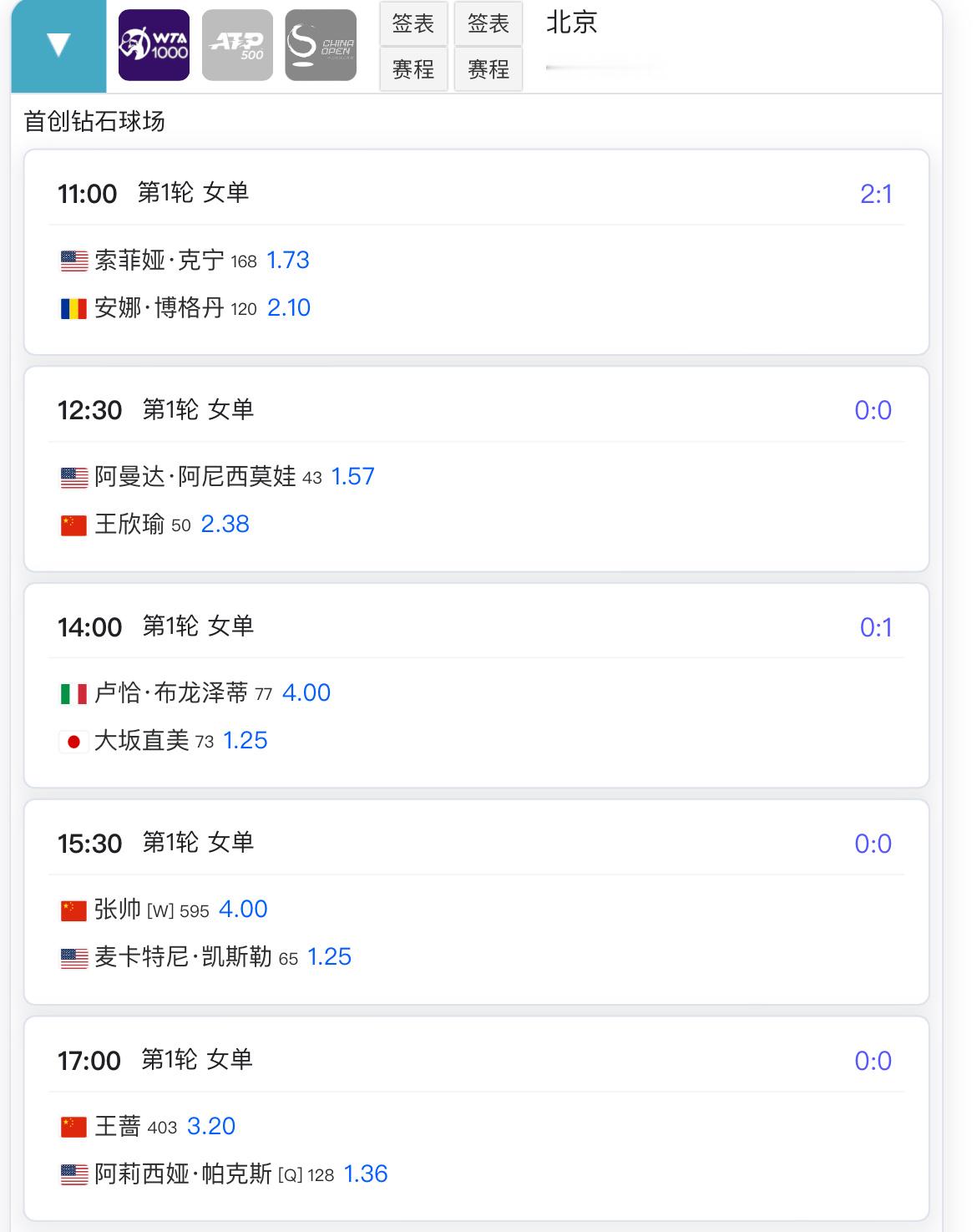 今日中网女单正赛第一天中国选手三场苦战[允悲]王欣瑜VS阿尼西莫娃张帅VS凯斯勒