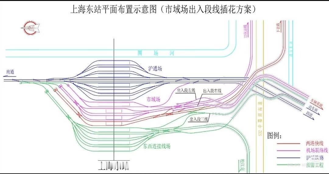 东西联络线两侧与既有沪苏通铁路、沪苏湖高铁贯通，后续将开行市域列车和国铁动车，可