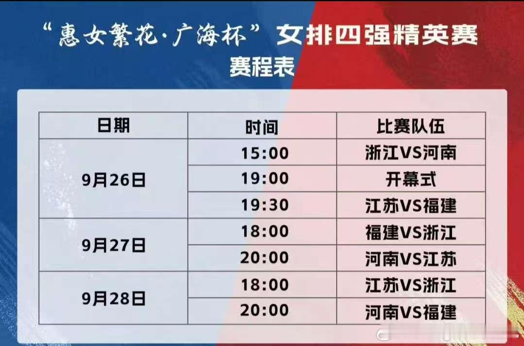 中国女排[超话]今日我在 企鹅体育app 直播本项排球比赛。 ​​​