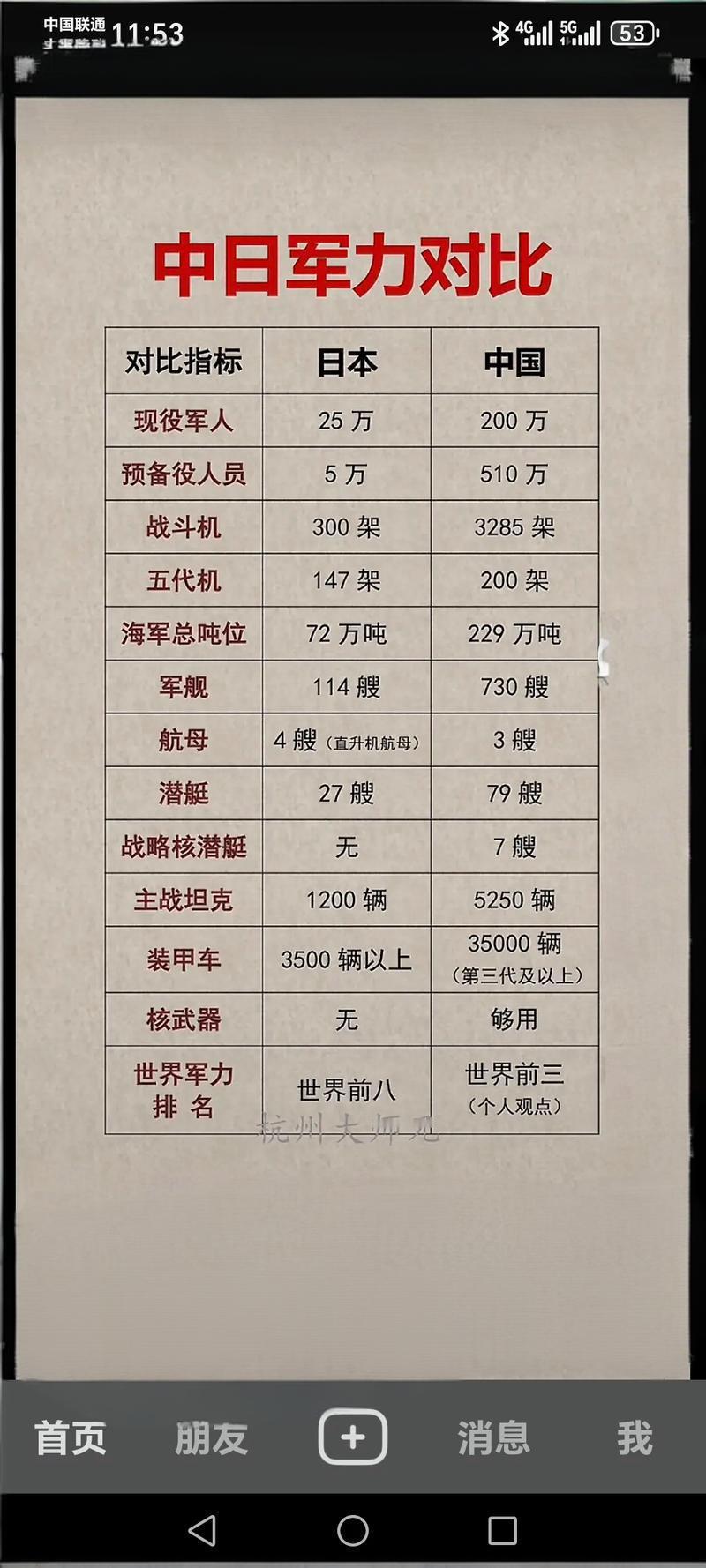 中俄美同时用战争一起塑造百年之大变局？

随着俄罗斯加大在乌克兰的军事攻势，乌克