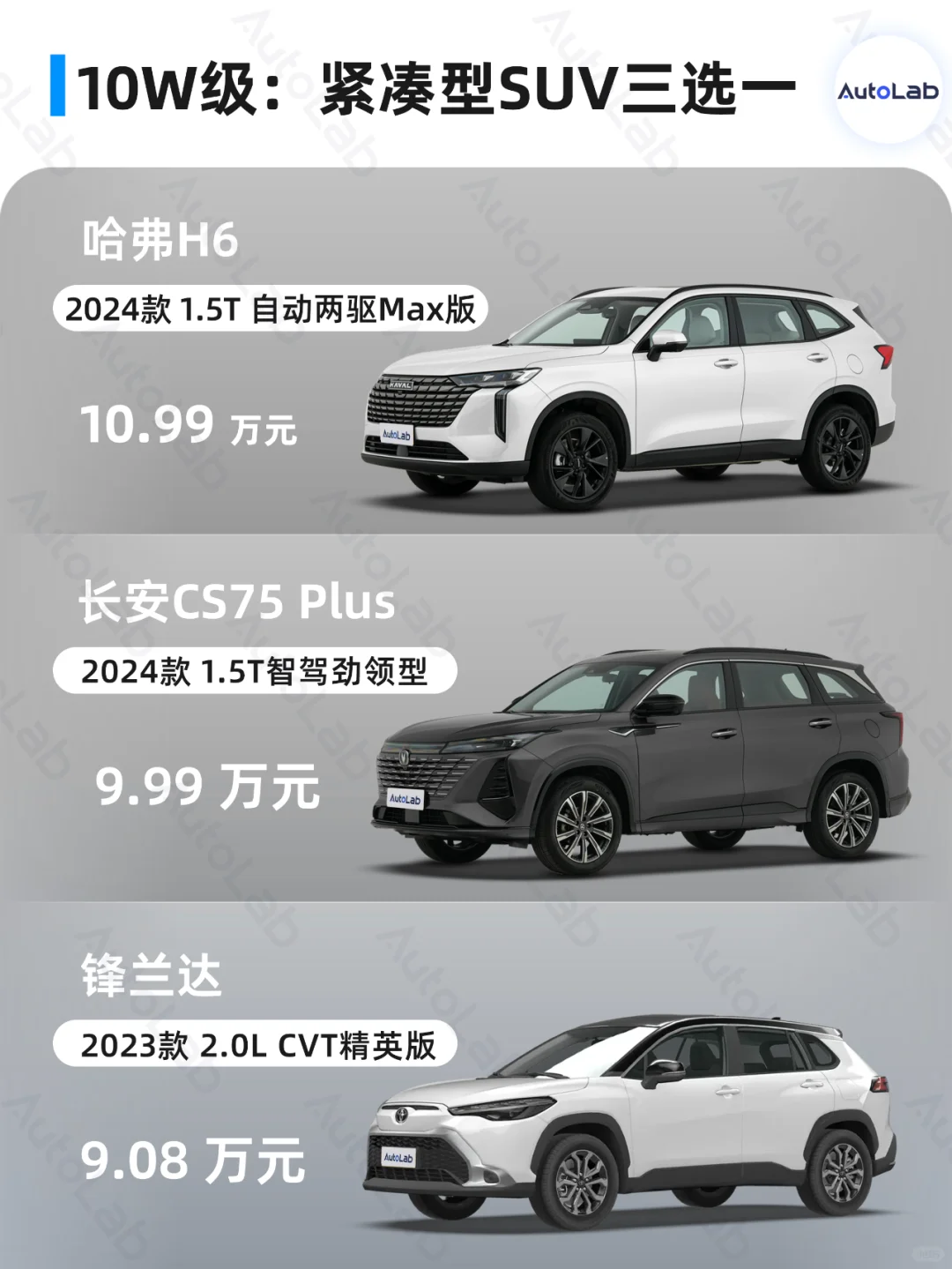 💰10W预算 | 紧凑型SUV三选一