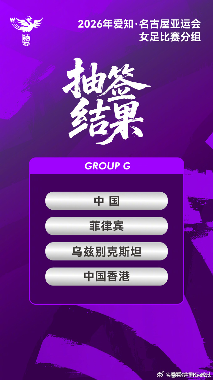 【#中国男足亚运碰伊朗朝鲜#】#中国女足亚运对手出炉#据：北京时间7月23日下午