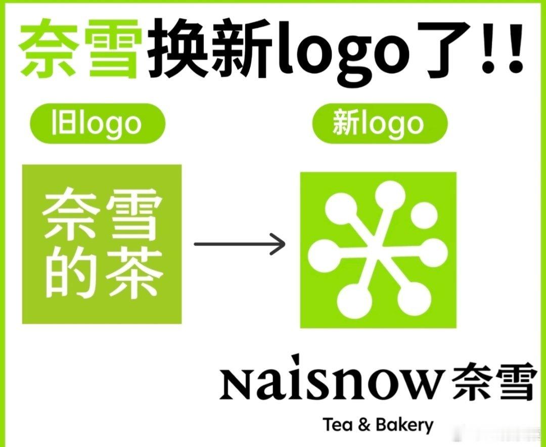 奈雪内部人士回应改名你们觉得奈雪的茶新旧logo，哪个好看？[思考] ​​​