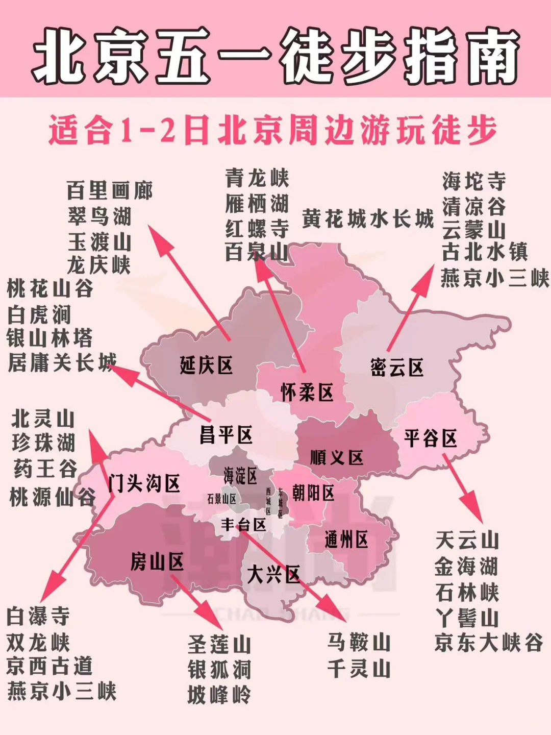 北京2024五一徒步指南🔥组队找搭子