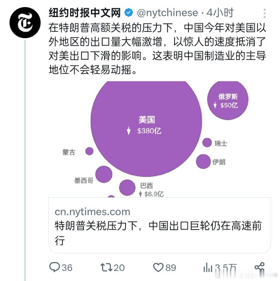 最近的美国主流媒体都特别正常。[哆啦A梦吃惊][哆啦A梦吃惊] ​​​