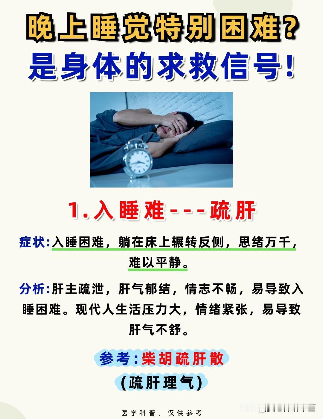 晚上睡觉特别困难？是身体的求救信号！！！#中医##健康##养生##失眠#