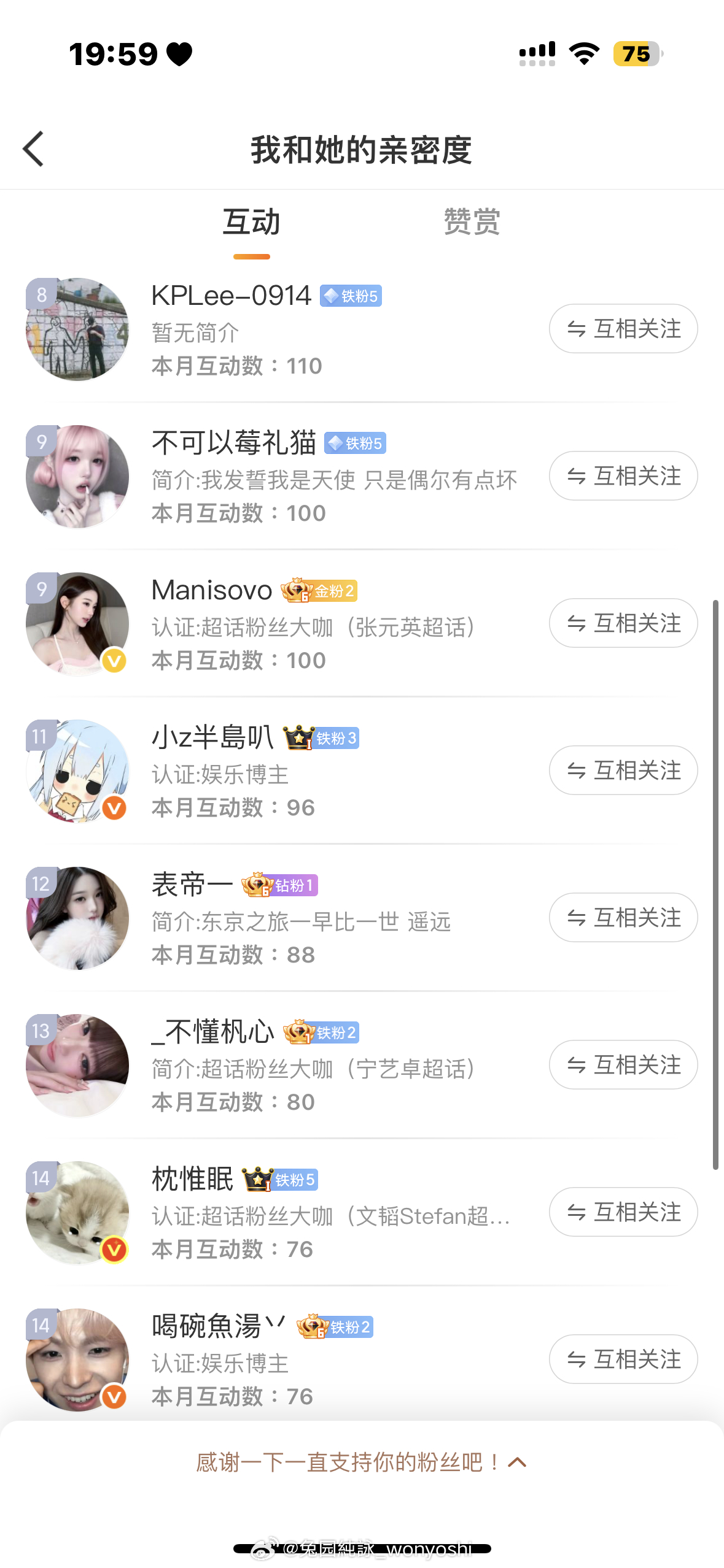 5月又要结束惹…时间咋这么快呀！这个月没有咋发原创博 我一直在蹭热搜哦呵呵 还是