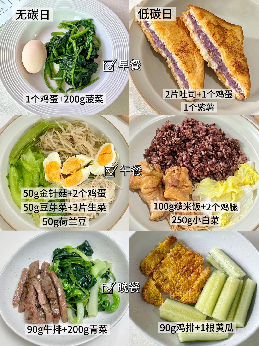 瘦了33斤｜400kcal碳循环10日减脂餐食谱
