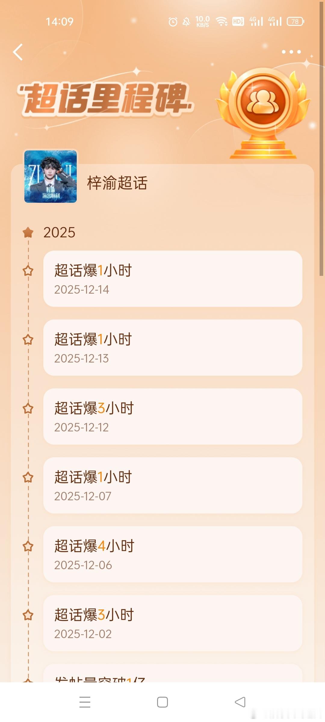 梓渝超话爆爆爆爆爆，又爆了这是爆🔥半年以来一直都是热度爆表！这个梓渝和ptn都