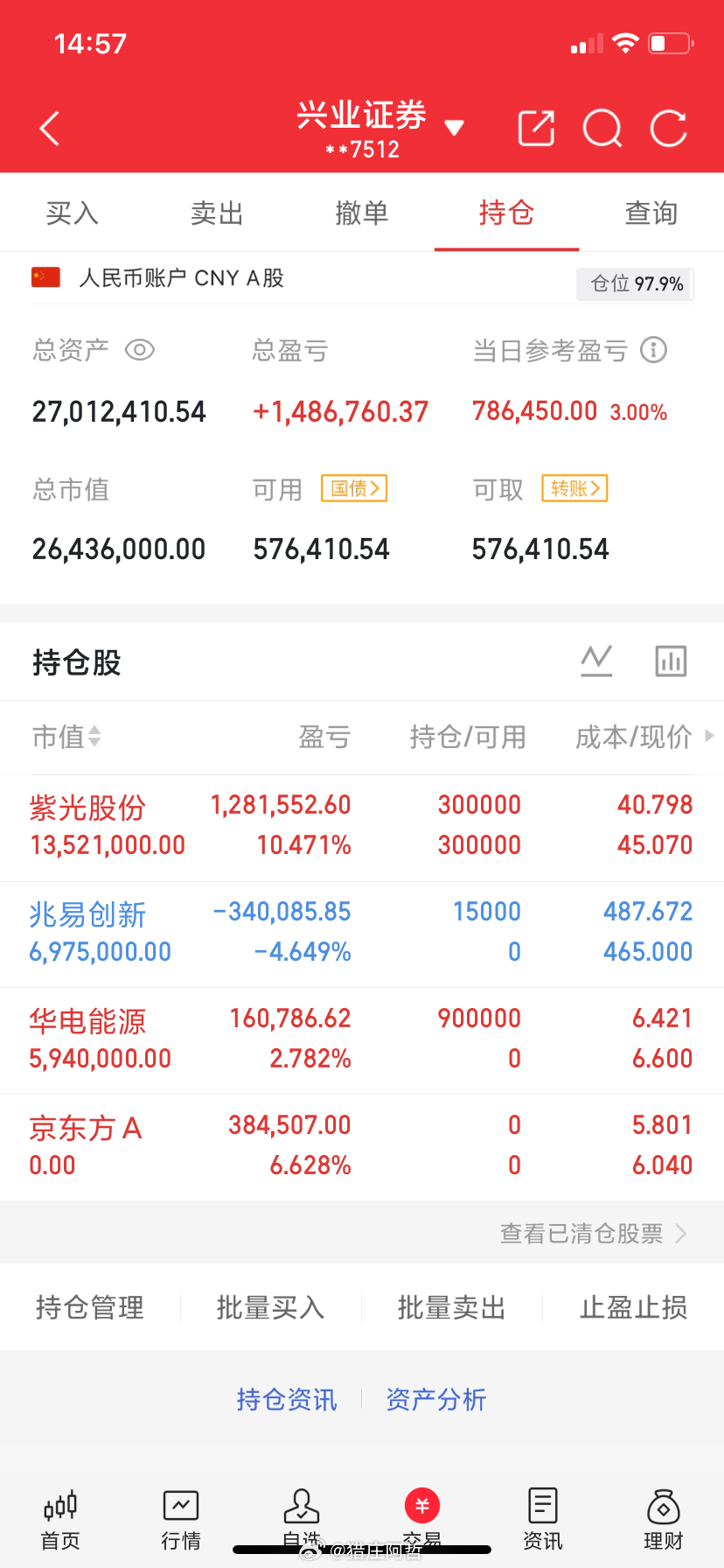 7月22日晚东方财富热榜1. 紫光股份：算力支撑，强势上行2. 德明利：   大