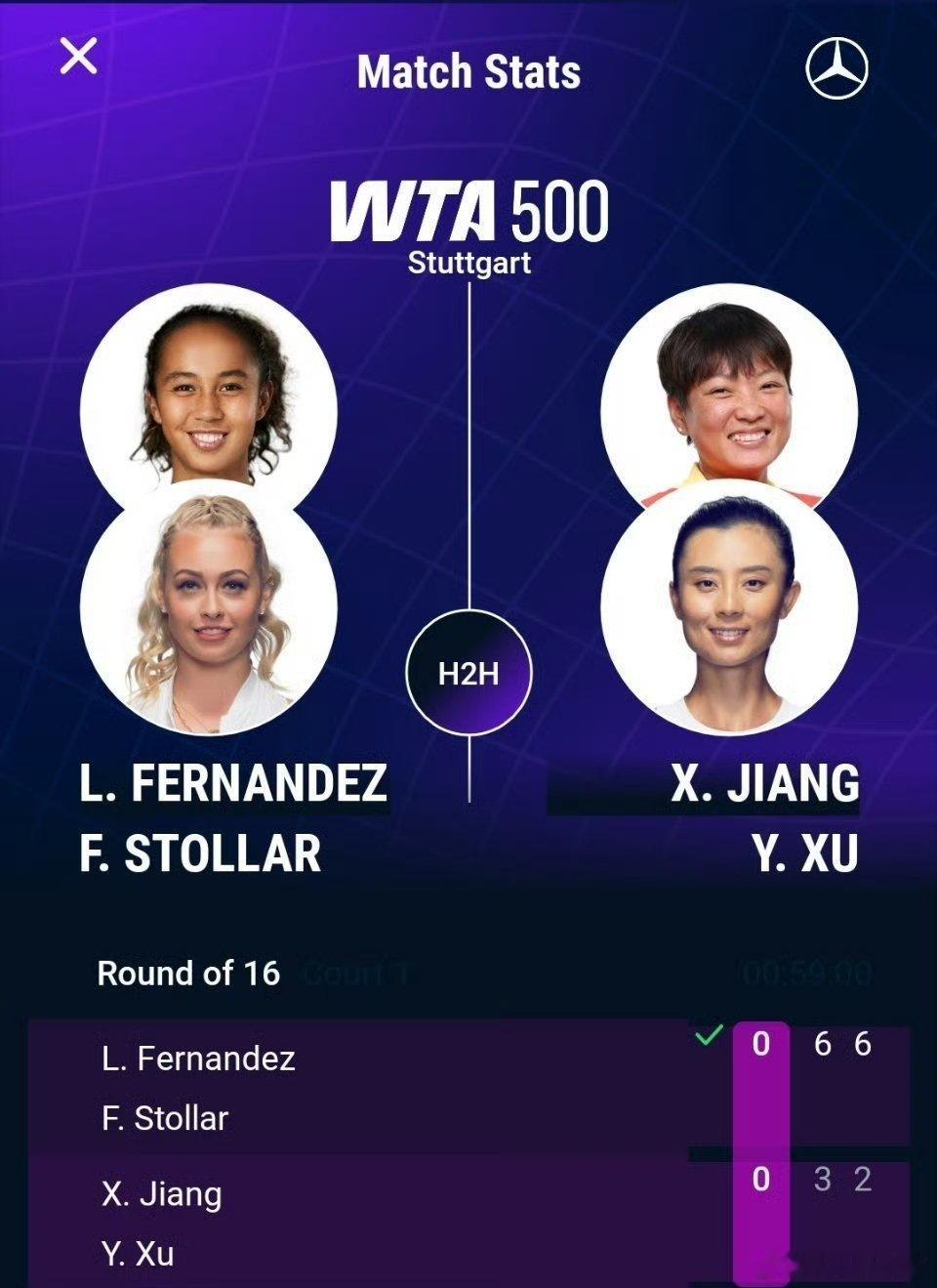 对面底线太猛了，没办法斯图加特站双打首轮，蒋欣玗/徐一璠以3-6 2-6不敌费尔