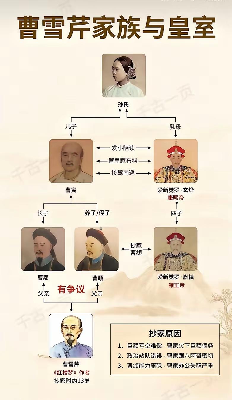 经济方面的原因，或许只是曹家倒台的很小因素。最重要的是站错了队，不该与皇权相对立