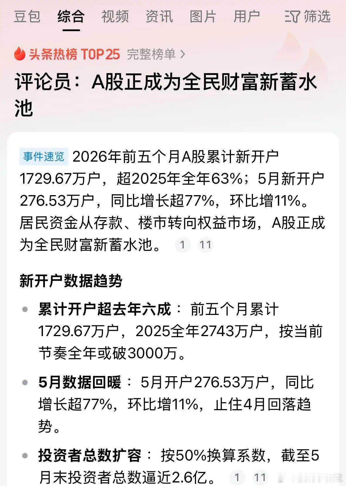 评论员：A股正成为全民财富新蓄水池重磅利好消息A股2026年或开户超3000万，