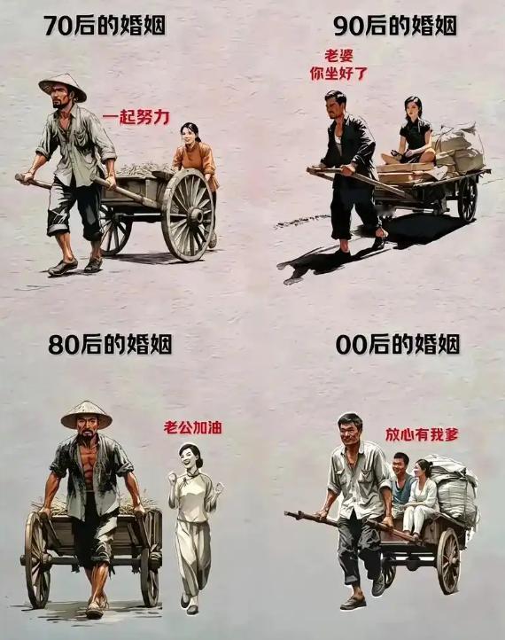 再过几天就是2026年的元旦了，
所有80后即将真正迎来35岁+的年龄，
未来1