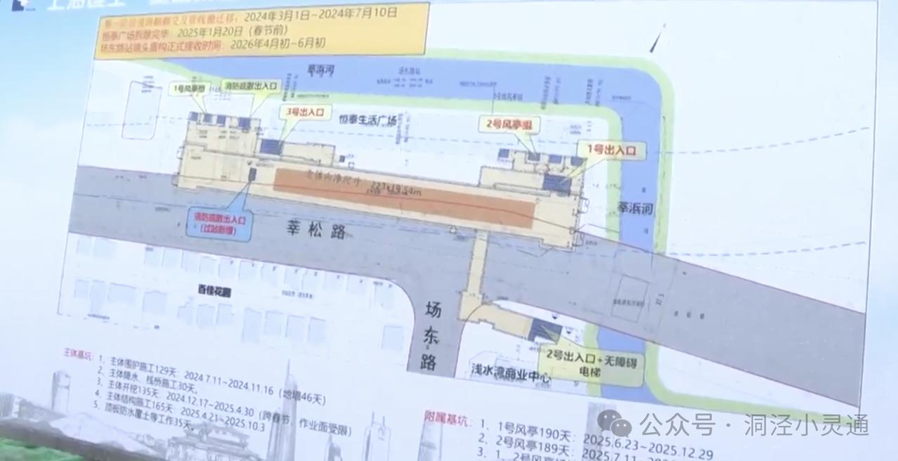 上海12号地铁西延伸现在最大麻烦就是，都是TOD开发，然而拆迁至今没完成。洞泾站
