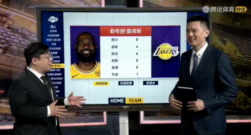 柯凡挺会阴阳啊！看詹姆斯数据点布朗尼？
他为啥假装点错？因为詹姆斯今天半场0分（