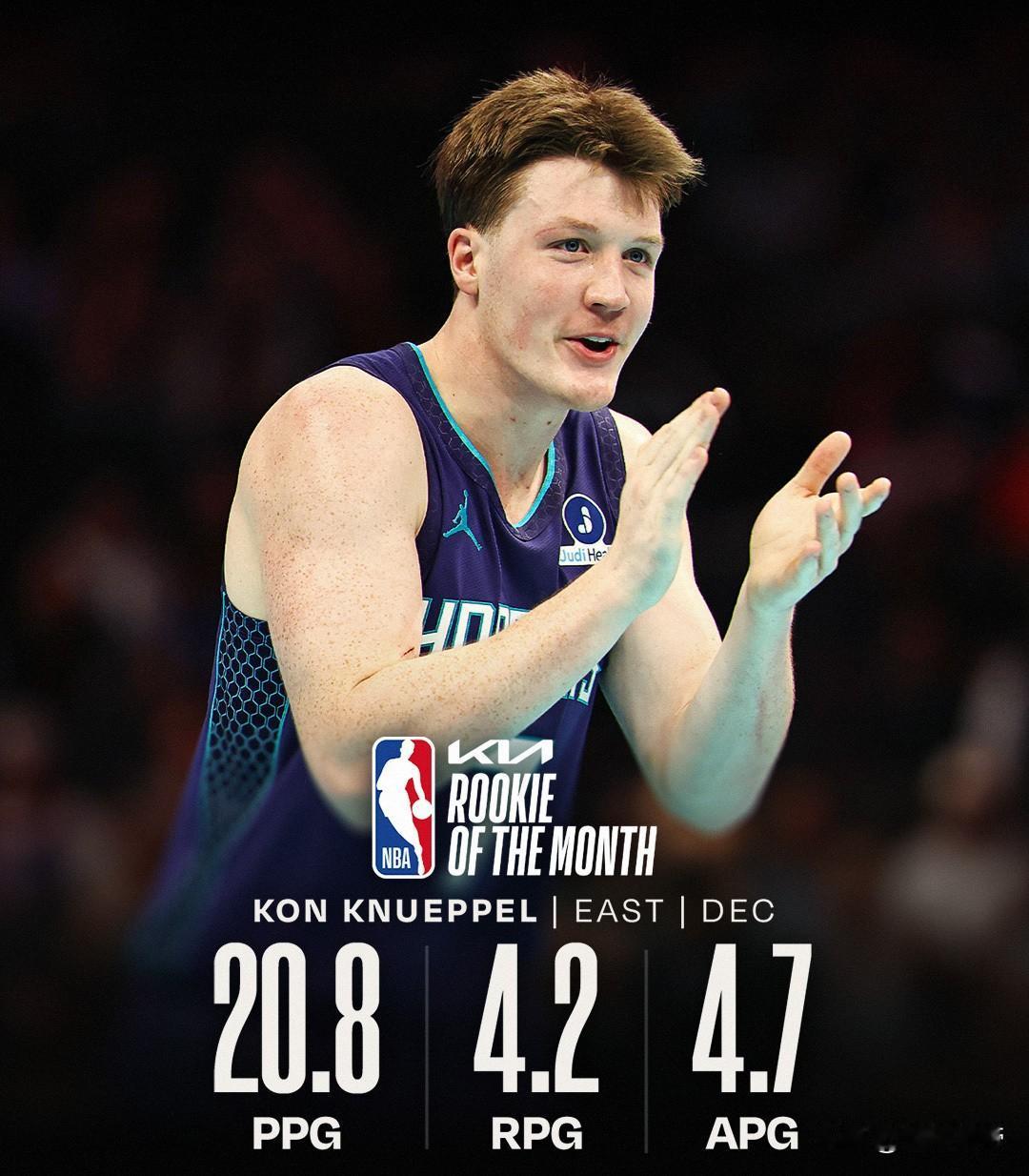 重新夺回新秀得分王，克尼佩尔再次爆砍26分!

在今天黄蜂队与雄鹿的NBA常规赛