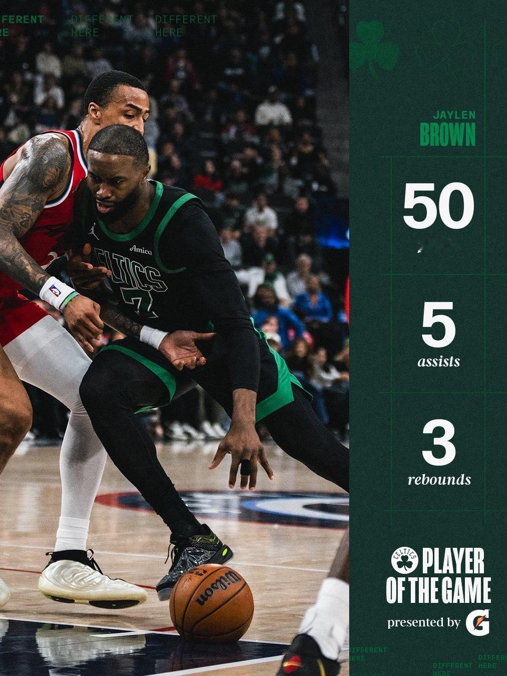 凯尔特人国度 Player Of The Game : Jaylen Brown