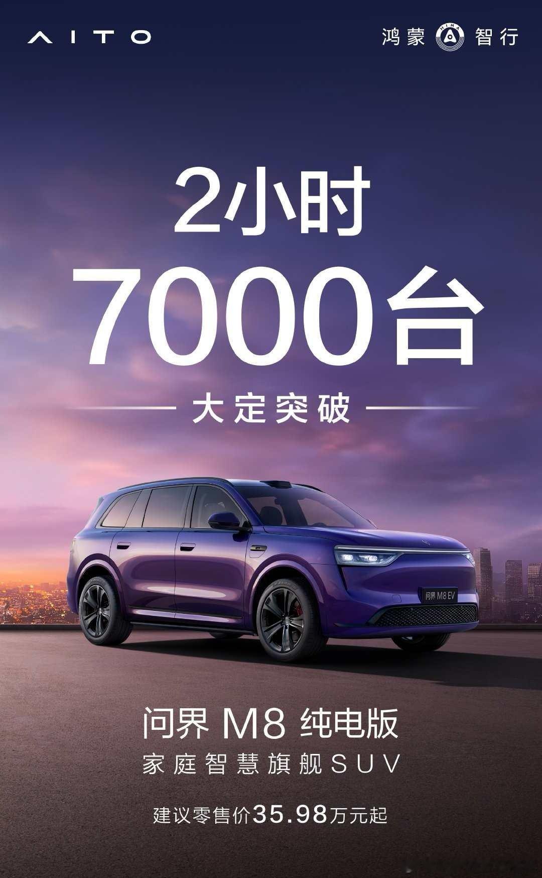这个绝对算是可以了，今天发布的都不弱[666]问界m8纯电版上市 ​​​