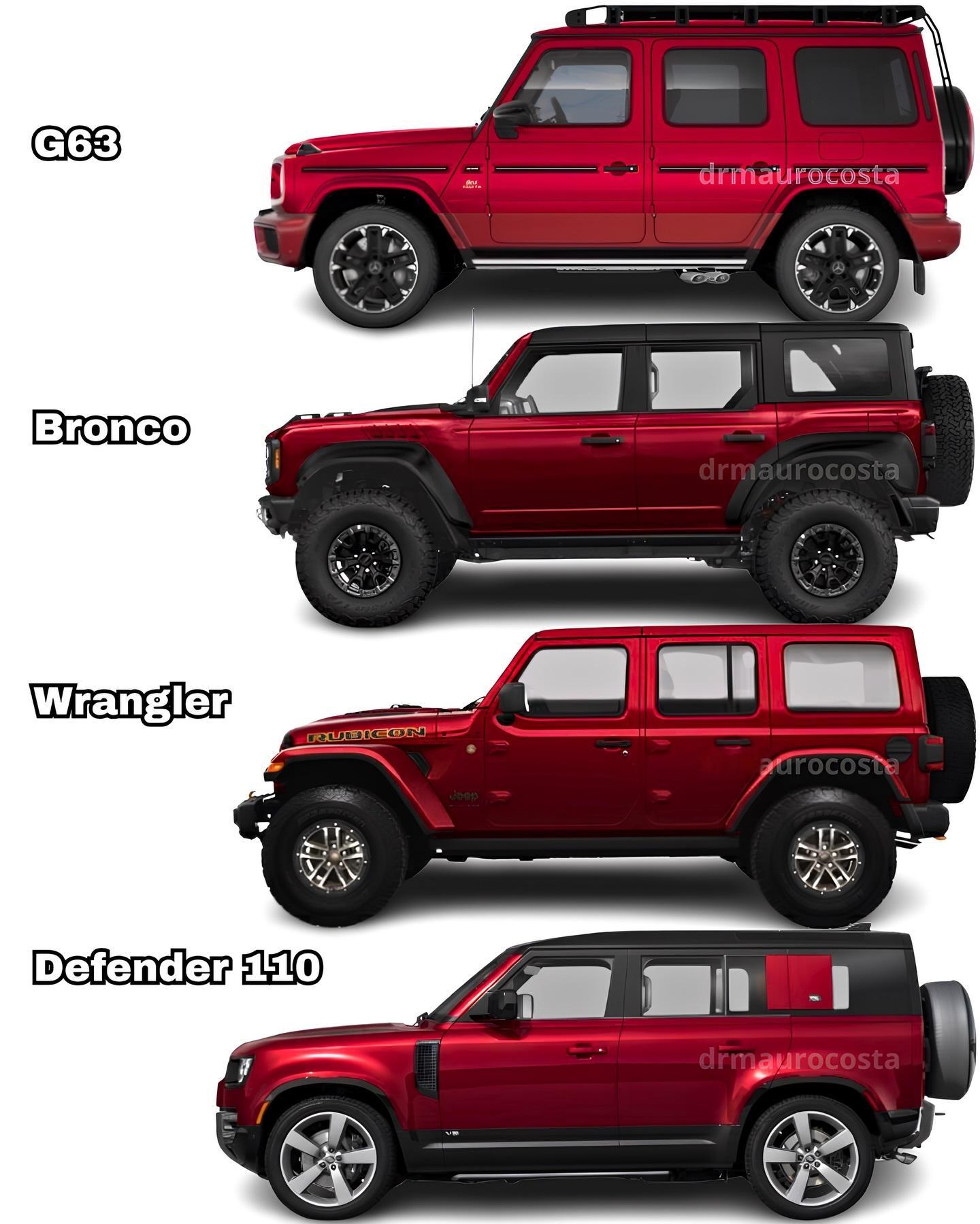 想象一下，未来宝马的硬派越野车会是什么样？ 