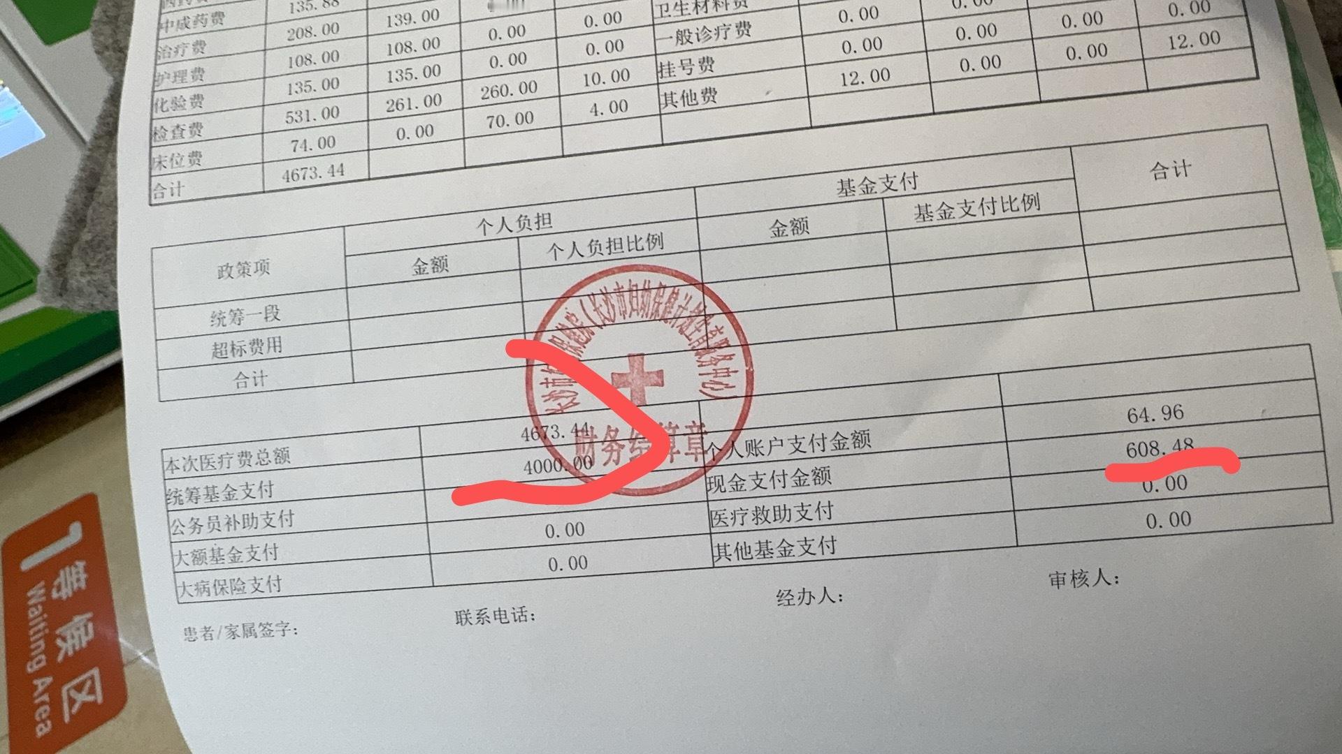 刚去医院办老婆顺产出院的结算，统筹报销后自费六百多，有点意外[允悲] ​​​