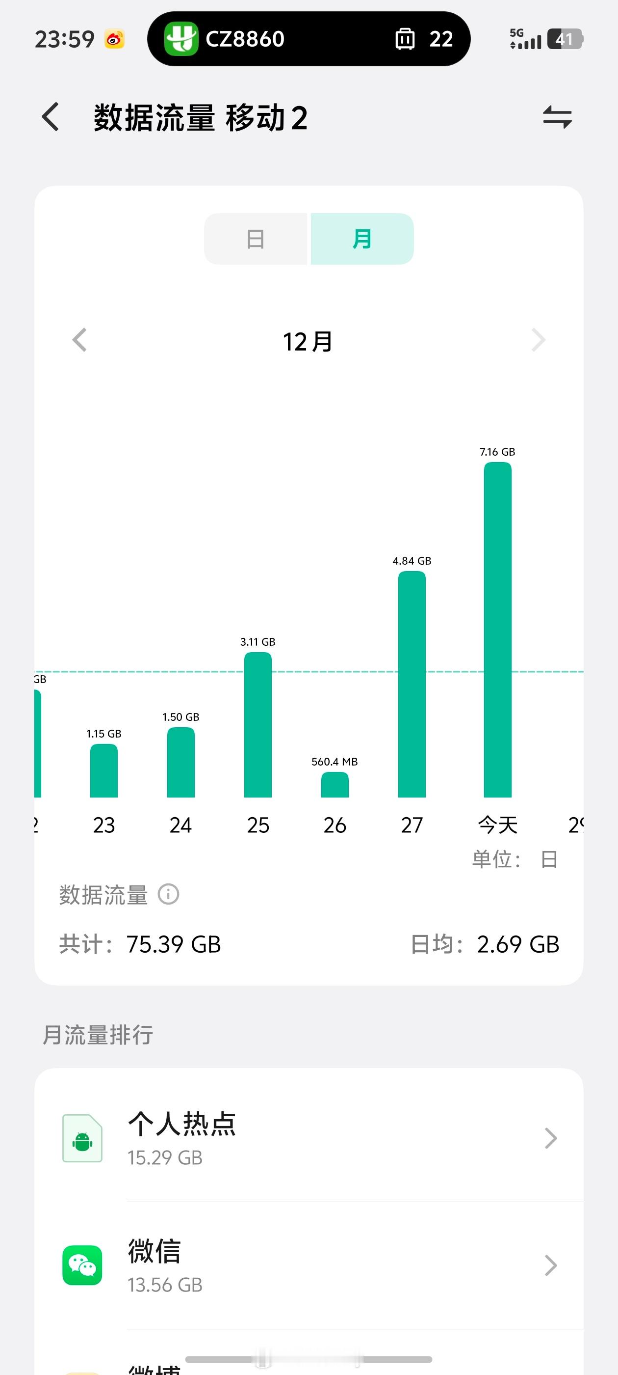 盘点一下流量都去哪了。原来是开热点用了。