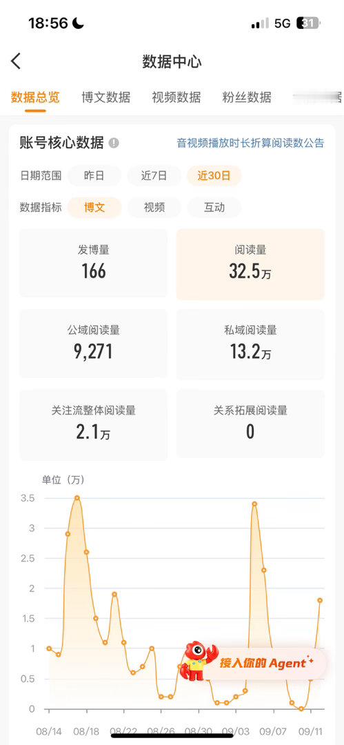 你能不能撑住12天 我要上学[苦涩] ​​​